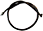 Cables